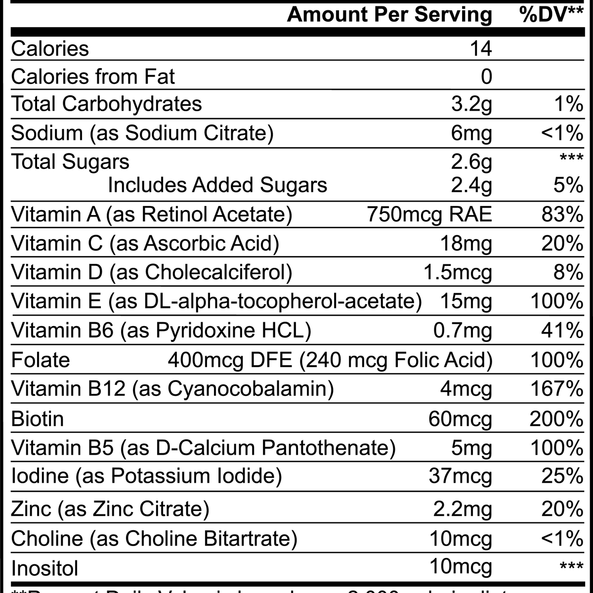 Multivitamin Bear Gummies (Adult)